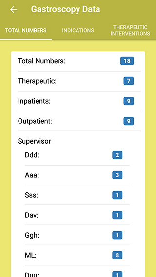 App Screenshot #4 Gastroscopy graphs